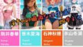 【淫キャの過激な性生活!四季彩々】〜春夏秋冬 淫れ咲き〜【無料試聴】 35 d 777343pl