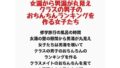 修学旅行のお風呂は女湯から男湯が丸見え、クラスの男子のおちんちんランキングを作る女子たち【無料試聴】 31 d 778231pl